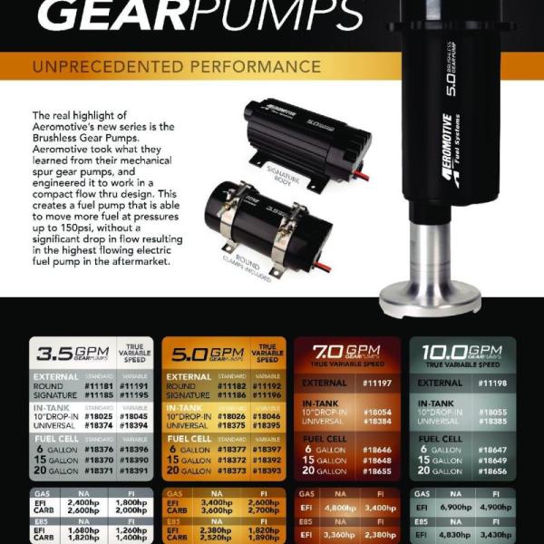 Aeromotive 11186