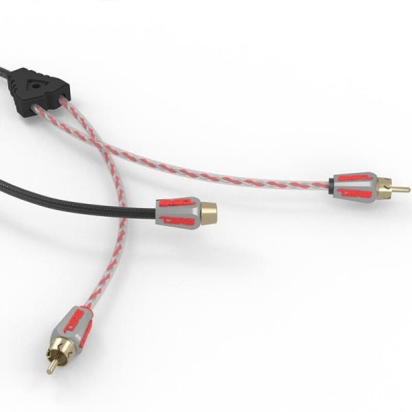 DS18 HQRCA-2F1MBK