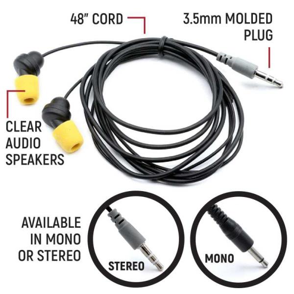 Rugged Radios NITRO-BUDS-S
