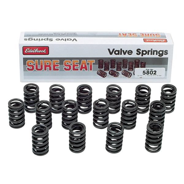 Edelbrock 5802