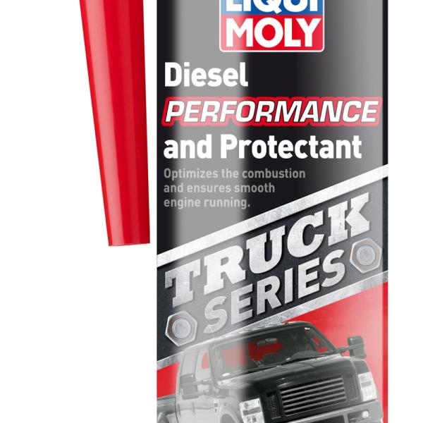 LIQUI MOLY 20254