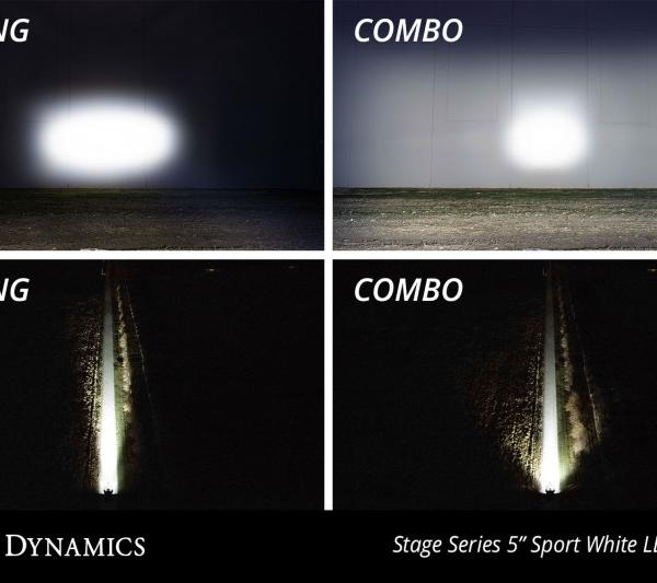 Diode Dynamics DD7214