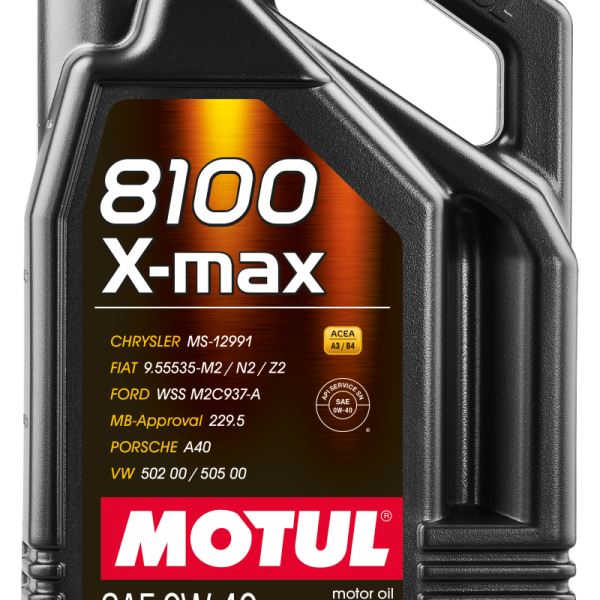 Motul 104533