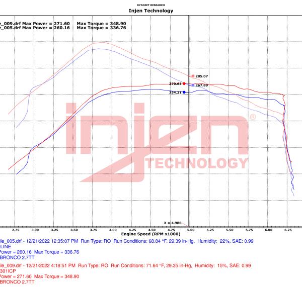 Injen SES9301ICPWB