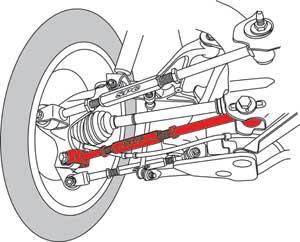 SPC Performance 72245