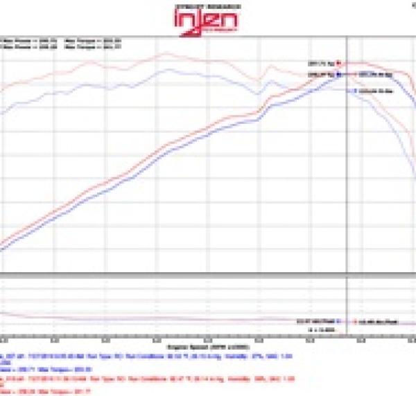 Injen SP1480BLK