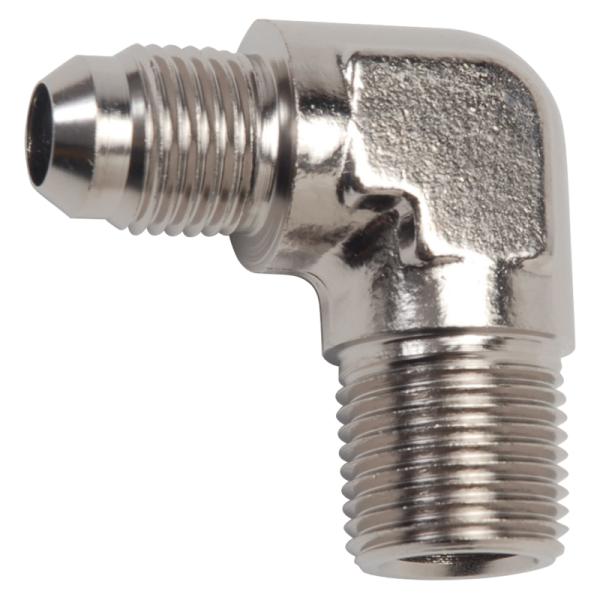 Russell 660901