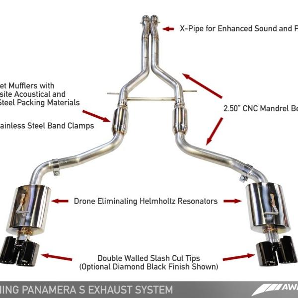 AWE Tuning 3010-42026