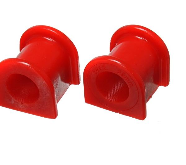 Energy Suspension 8.5140R