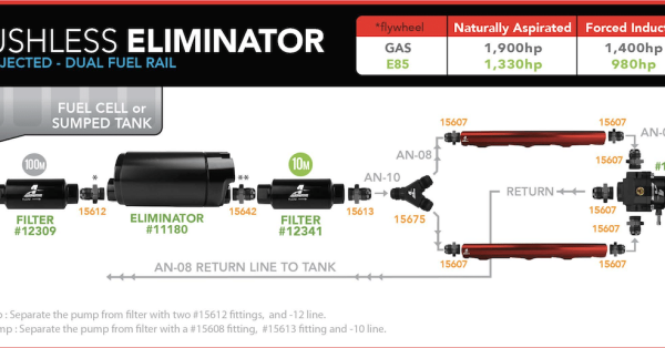 Aeromotive 18389