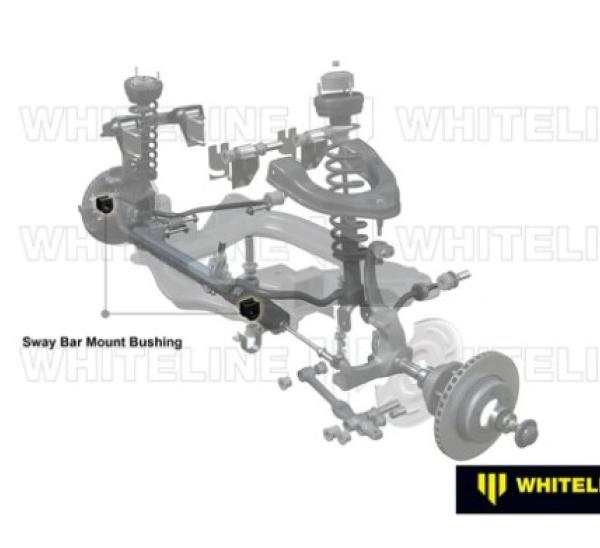 WL Bushings - Sway Bar Whiteline KSK045-24