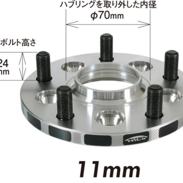 Project Kics W5011W3WTS