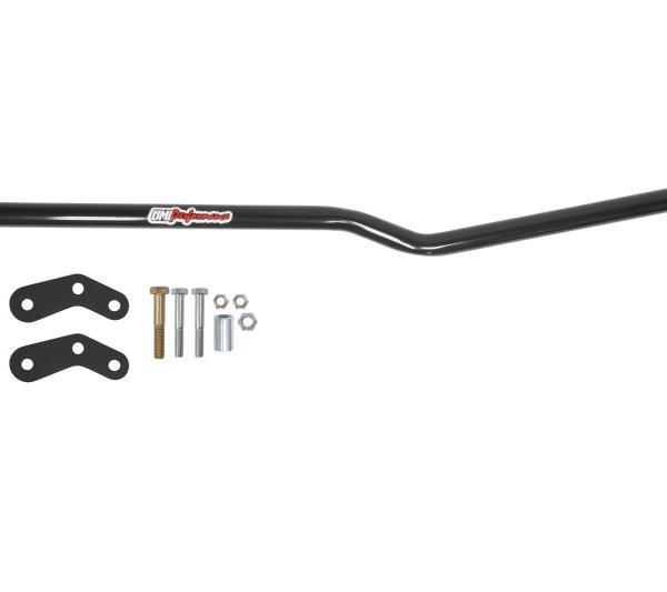 UMI Performance 2024-B