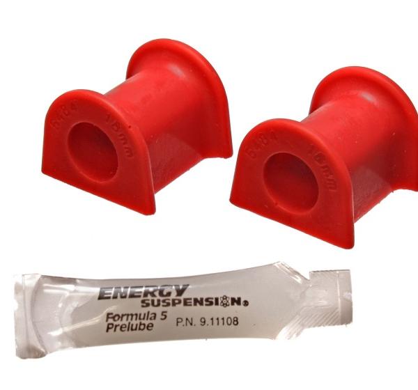 Energy Suspension 5.5147R