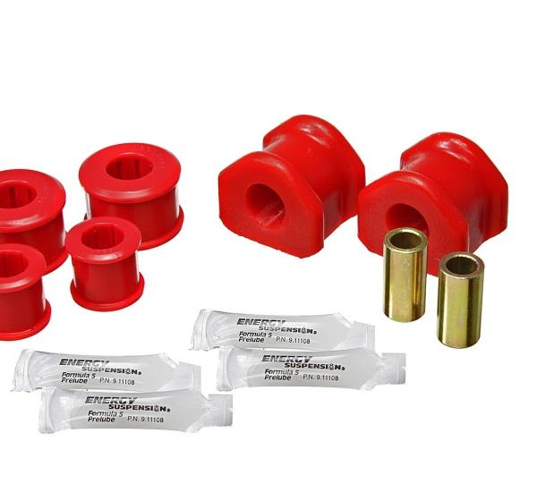 Energy Suspension 4.5201R