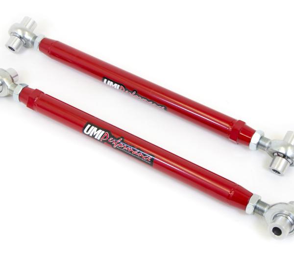 UMI Performance 2017-R