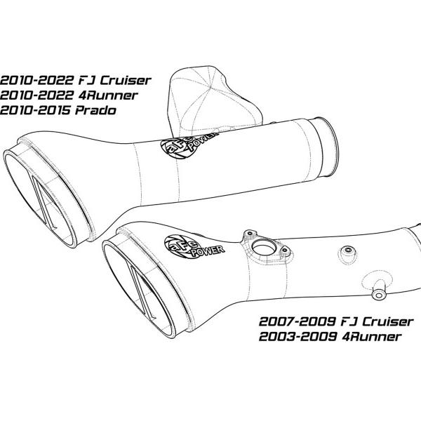 aFe 50-70095R