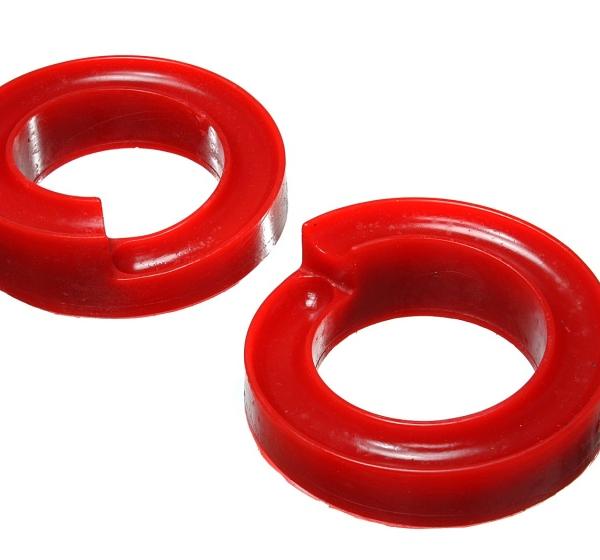 Energy Suspension 4.6111R