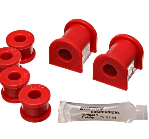 Energy Suspension 3.5211R