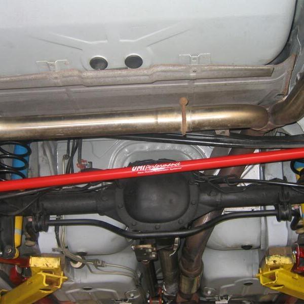 UMI Performance 2020-B