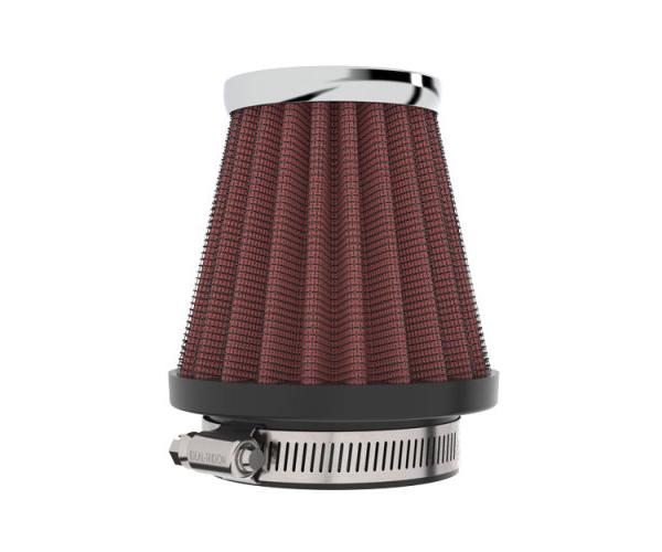 K&N Engineering RC-1060