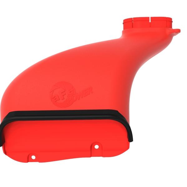 aFe 53-10008SR