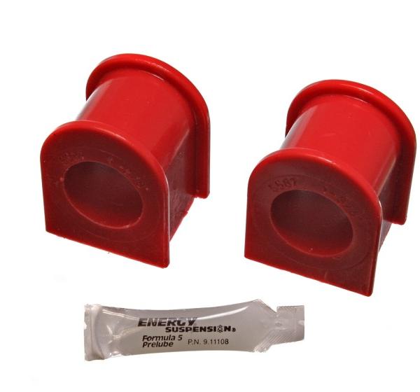 Energy Suspension 4.5180R