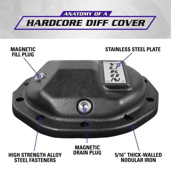 Yukon Gear & Axle YHCC-GM8.5-M