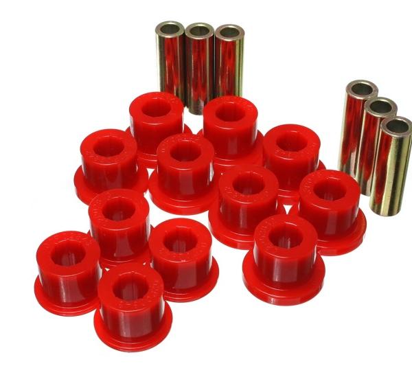 Energy Suspension 8.2116R