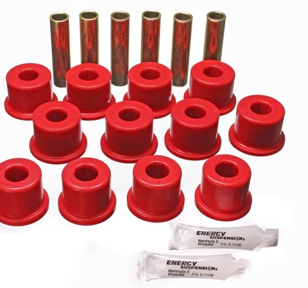 Energy Suspension 3.2128R