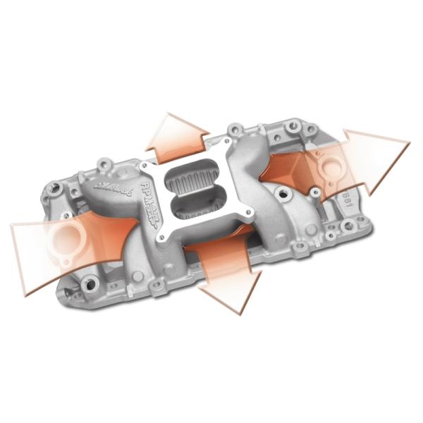 Edelbrock 7561