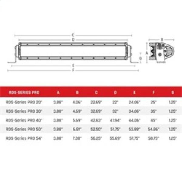 Rigid Industries 874213