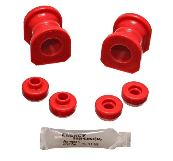 Energy Suspension 7.5121R