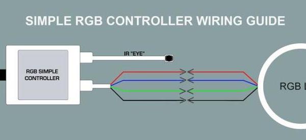ORACLE Lighting 1612-504