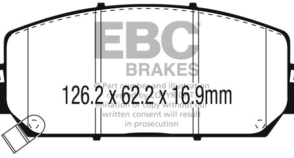 EBC UD2036