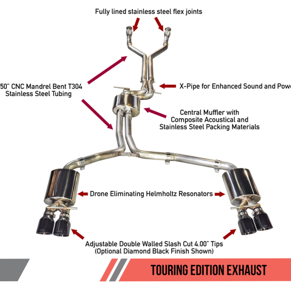 AWE Tuning 3015-42012