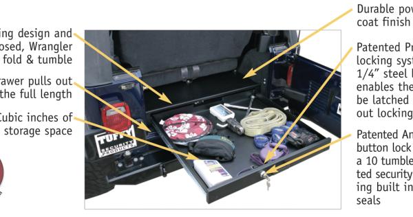 TFY Drawers Tuffy Products 130-01