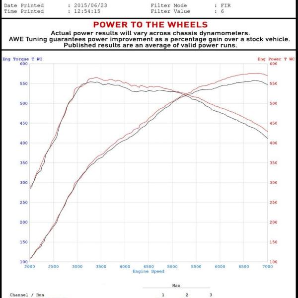 AWE Tuning 4510-11050