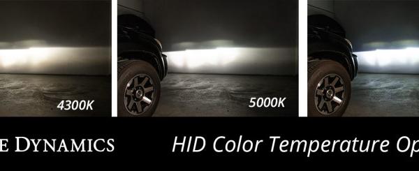 Diode Dynamics DD1222P