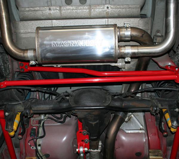 UMI Performance 2024-B