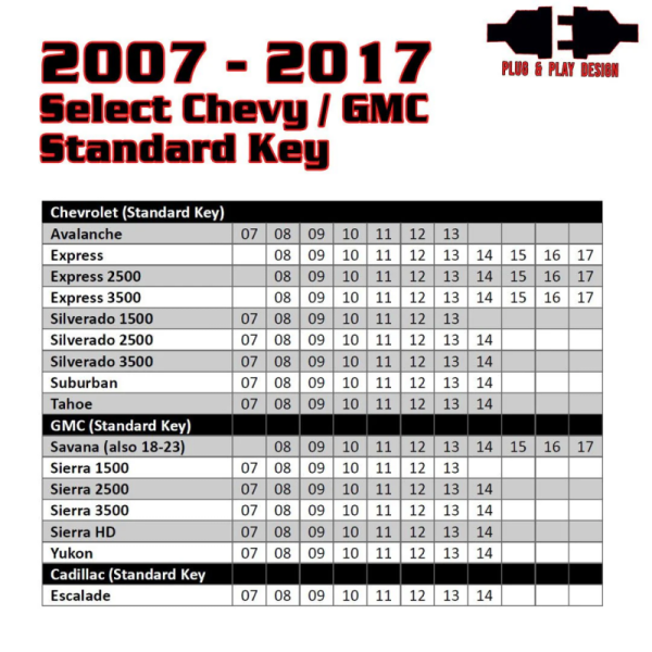 Kleinn Air Horns RSGM4