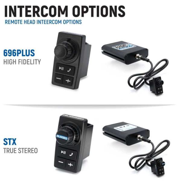 Rugged Radios RMAX-696RS-M1-HK