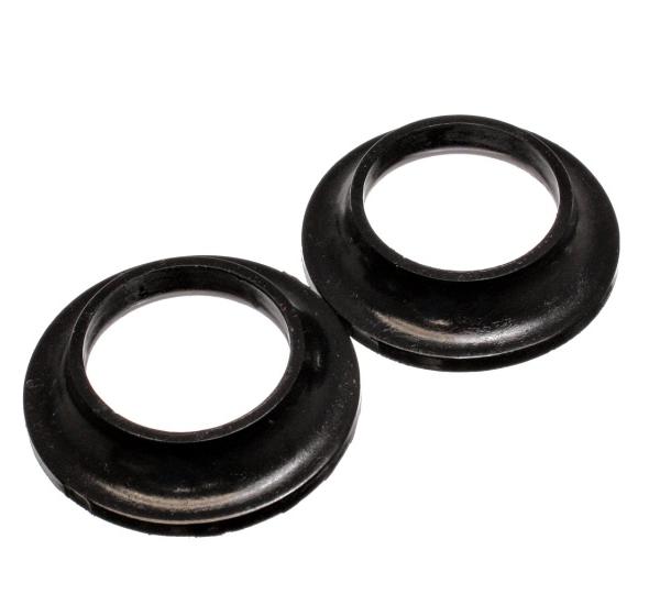 Energy Suspension 3.6110G