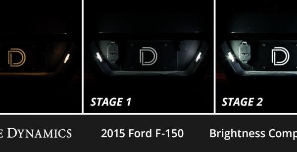 Diode Dynamics DD0591