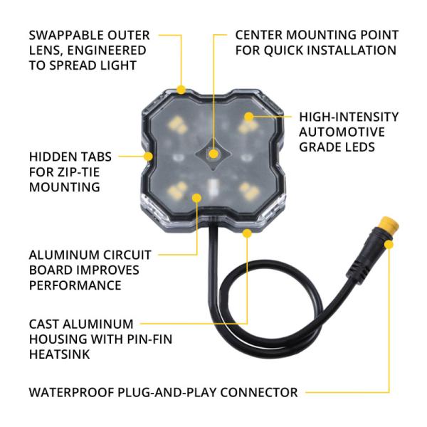 Diode Dynamics DD7752