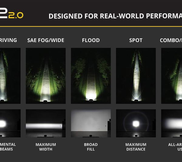 Diode Dynamics DD8089P