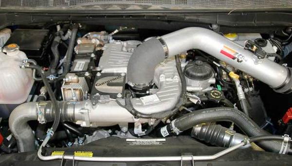 K&N Engineering 77-6017KS