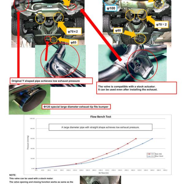 HKS 31014-KT001