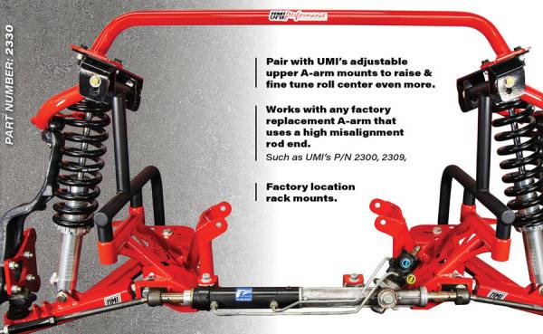 UMI Performance 2330-R