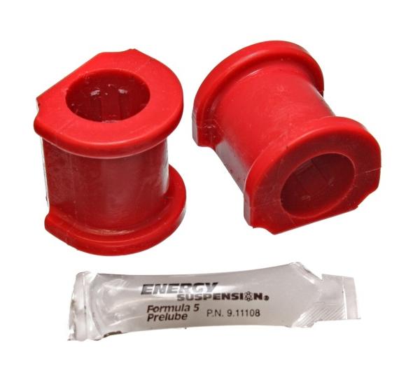 Energy Suspension 16.5136R